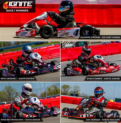 Event Coverage: Ignite Race #1 Recap - Gateway Kartplex