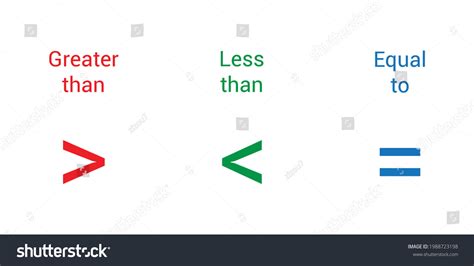 Greater Than Less Than Equal Signs Stock Vector Royalty Free