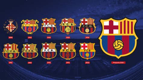 Fc Barcelona Logo History