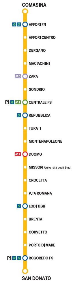 Milano La Linea Gialla M3 Della Metro Compie 30 Anni