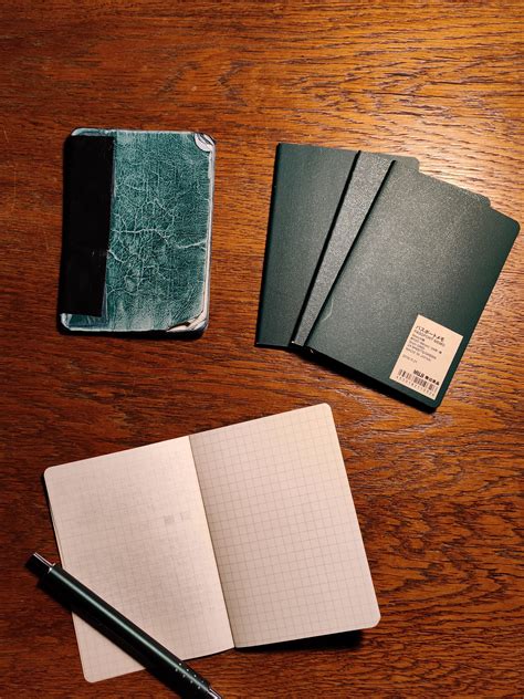 Affordable Muji Pocket Notebook Rnotebooks