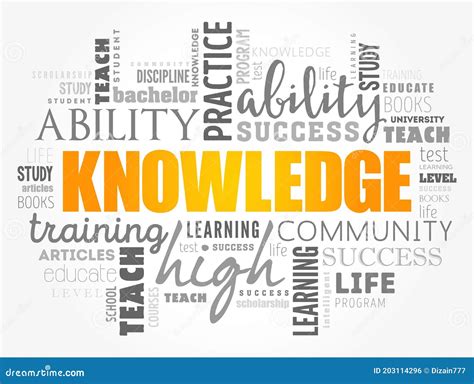 Knowledge Word Cloud Collage Education Concept Stock Illustration