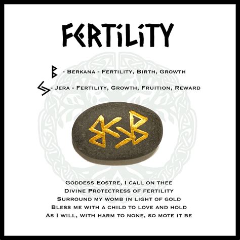 Fertility Bind Rune With Viking Prayer Bind Rune Fertility Spell
