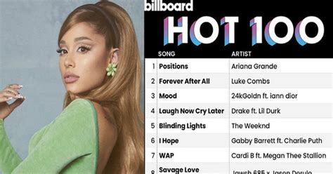 Ariana Grandes Positions Debut 1 Billboard Hot 100 Makes History
