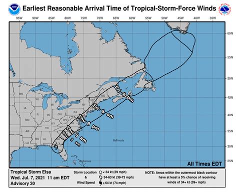 Tracking Tropical Storm Elsa The Citadel Today