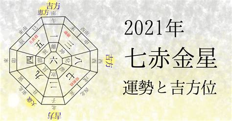 2021年 七赤金星の運勢と吉方位【九星気学】 あめのの占いサイト