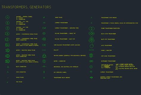 Transformers Generators Symbols Electrical And Instrumentation Drawing