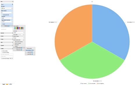 How To Show Percentage In Pie Chart Rapidminer Community Hot Sex Picture