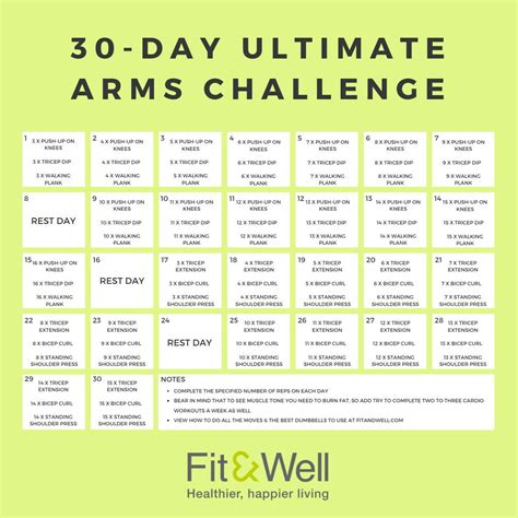 Ultimate 30 Day Arms Challenge One Month To Build Strength Fitandwell