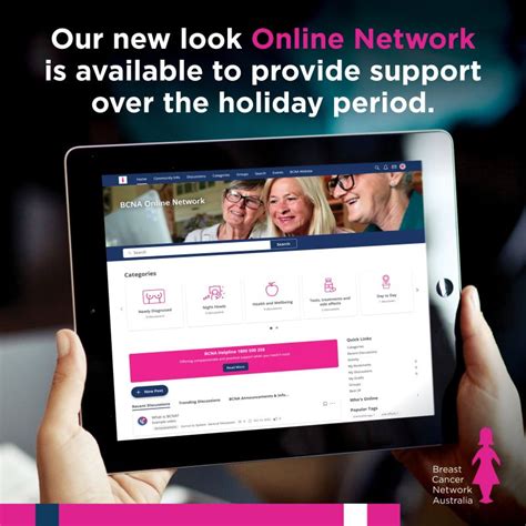 breast cancer network australia on linkedin bcnapinklady onlinenetwork