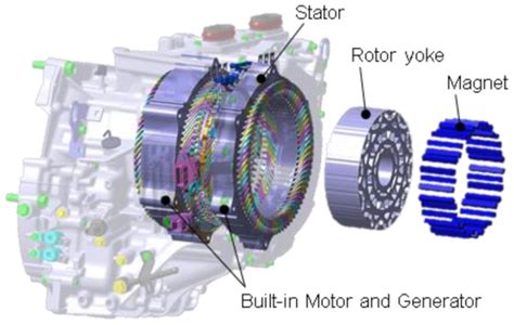 Honda To Extend Application Of I Mmd Two Motor Hybrid System Across