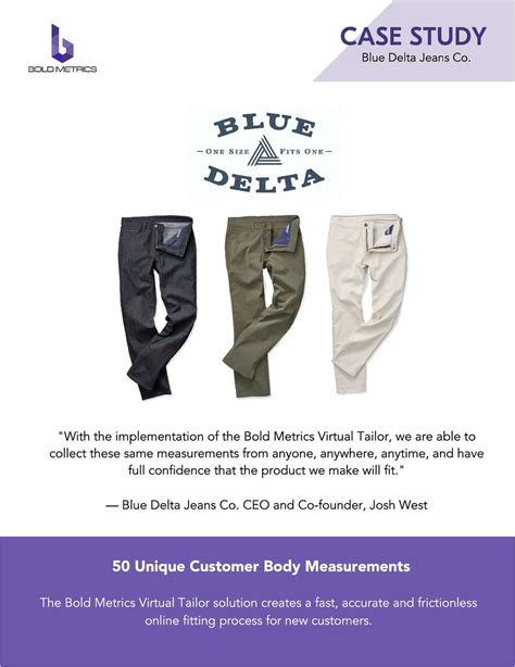 Blue Delta Jeans Case Study Free Case Study