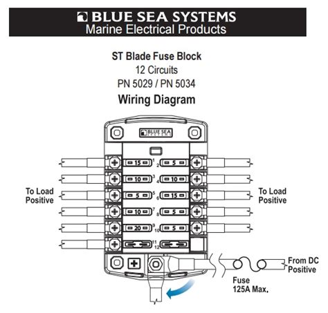 Marine Fuse Block Wiring Diagram