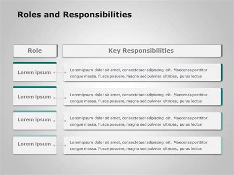 Roles And Responsibilities 2 Powerpoint Template Slideuplift