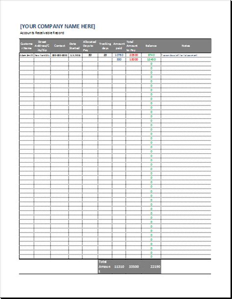 Aging Of Accounts Receivable Report Printable Templates