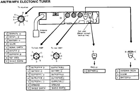 Here is the wiring diagram for all 7 fuses. 2005 Mazda Tribute Fuse Box - Wiring Diagram Schemas