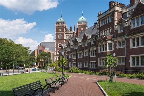 When Was Upenn Founded Admissionsight