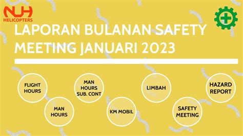 Laporan Bulanan Safety Meeting Januari 2023 By Quality Safety Security Nuh