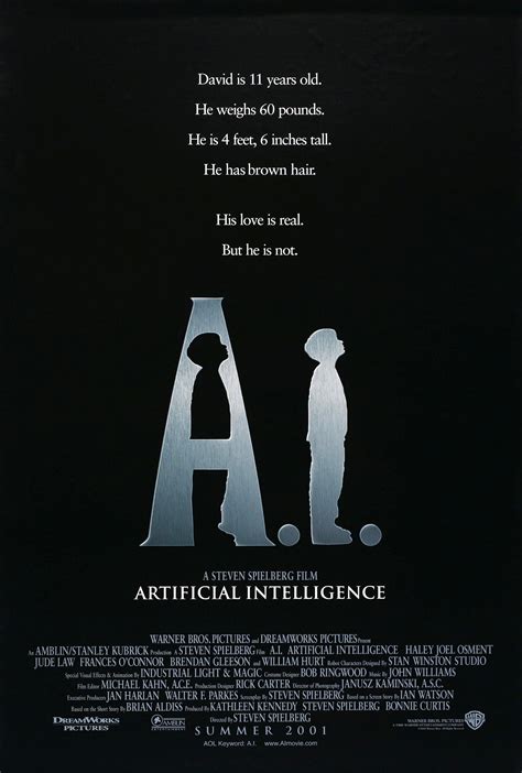 Artificial Intelligence Ai Poster 2 Goldposter