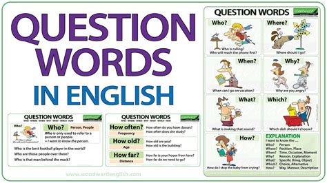 Question words worksheets and online exercises language: Question Words in English - YouTube