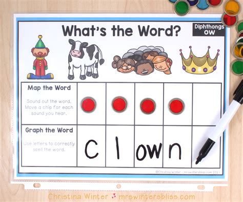 Phoneme Grapheme Mapping Template