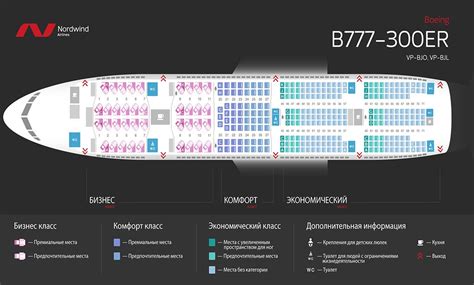 Боинг 777 компоновка Boeing 777 схема салона модификации
