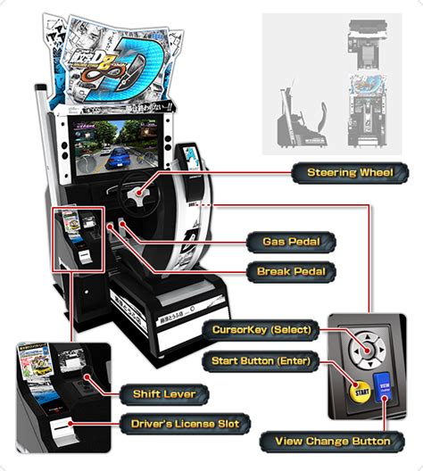 Initial d arcade stage 8 infinity staff. 頭文字D ARCADE STAGE 8 インフィニティ 公式ウェブサイト