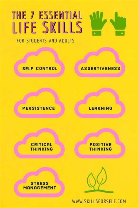 Essential Life Skills For Students And Adults Life Skills Life Lesson Quotes Life Skills