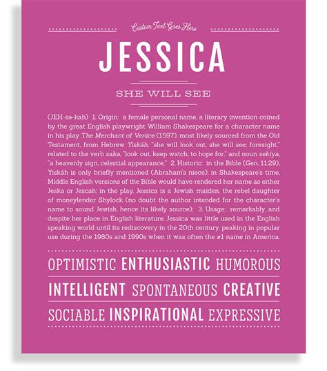 Jessica Name Art Print