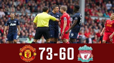 Manchester United Vs Liverpool 73 60 All Goals In The Premier League
