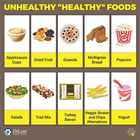 10 Unhealthy Foods