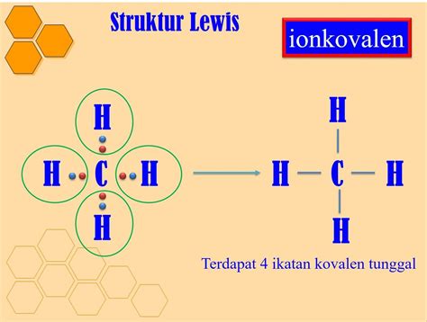 Tentukan Rumus Molekul Dan Rumus Struktur Senyawa A Isopropil My Xxx