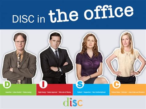 Disc In The Office Disc Personality Testing Blog