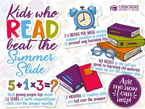 Kids How Read Beat The Summer Slide Ask Me How I Can Help Your Kids