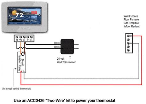 The nest thermostat is compatible with 2 wire low voltage hvac systems that are either heat only systems or cooling only systems. Thermostat for Wall or Floor Furnace HVAC PROBLEM SOLVER