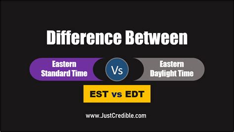 Difference Between Est And Edt Est Vs Edt Just Credible