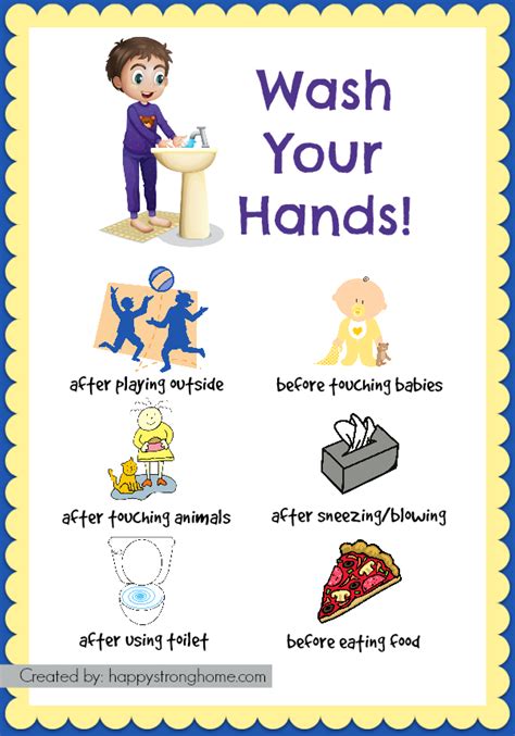 Healthy Hygiene Habits For Kids Handwashing Routines