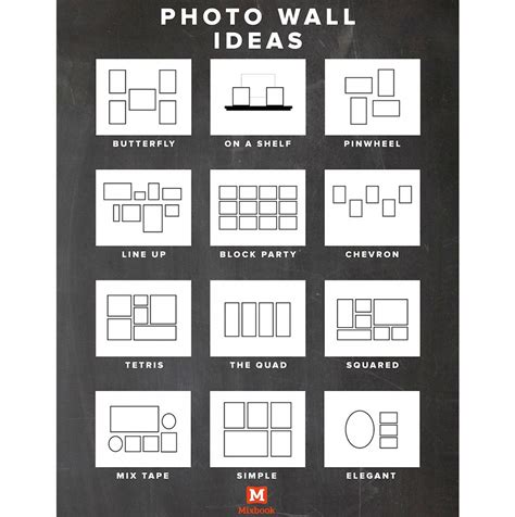Canvas Print Display Ideas Ideas And Inspiration Mixbook With