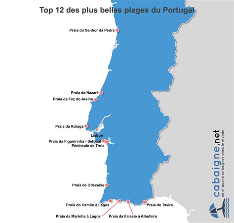 Top Des Plus Belles Plages Du Portugal Avec Carte Et Photos
