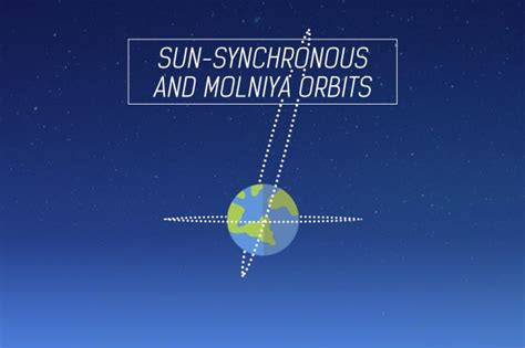 Molniya Orbits And Sun Synchronous Orbit Types Of Orbits 33