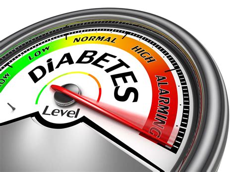 Help The Diabetic Patients Diabetes Is Curable