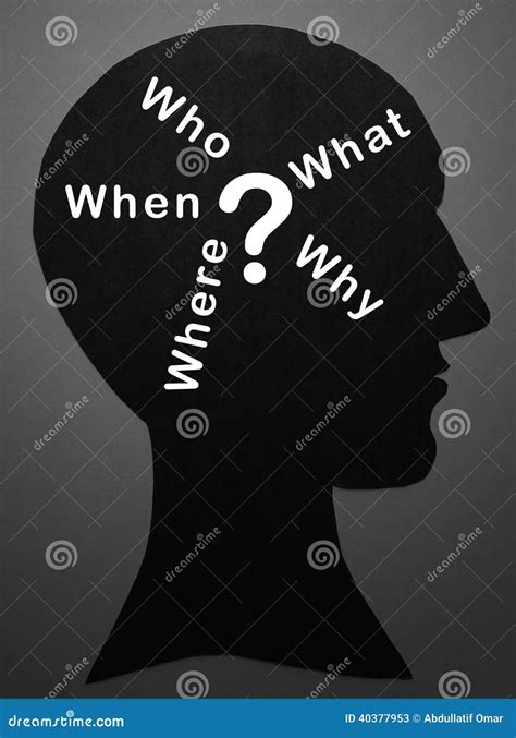 Who What Where When Why And Question Mark In Mind Royalty Free Stock