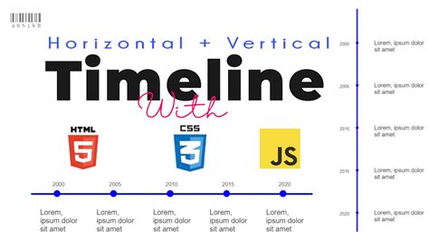 Responsive Horizontal Vertical Timeline With Interactive Animations