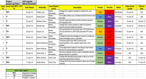 Raid Log Template Excel