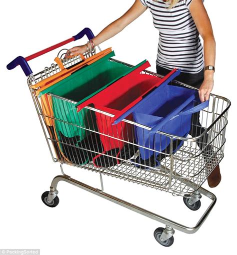 Trolley Bags Fit Inside Supermarket Trolleys Could Mean