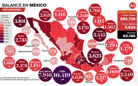 México 'se pinta' de verde en semáforo covid; Covid-19. México alcanzó 63 mil 146 muertes por coronavirus