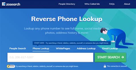 Zosearch Review Completely Free Reverse Phone Lookup With Name Technogog