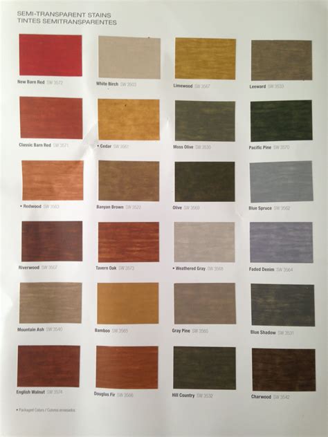 Sherwin Williams Interior Stain Colors Cool Product Reviews Prices And Buying Information