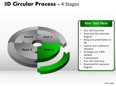 3d Circular Process Cycle Diagram Chart 4 Stages Design 2 Powerpoint