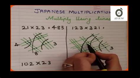 Japanese Multiplication Youtube